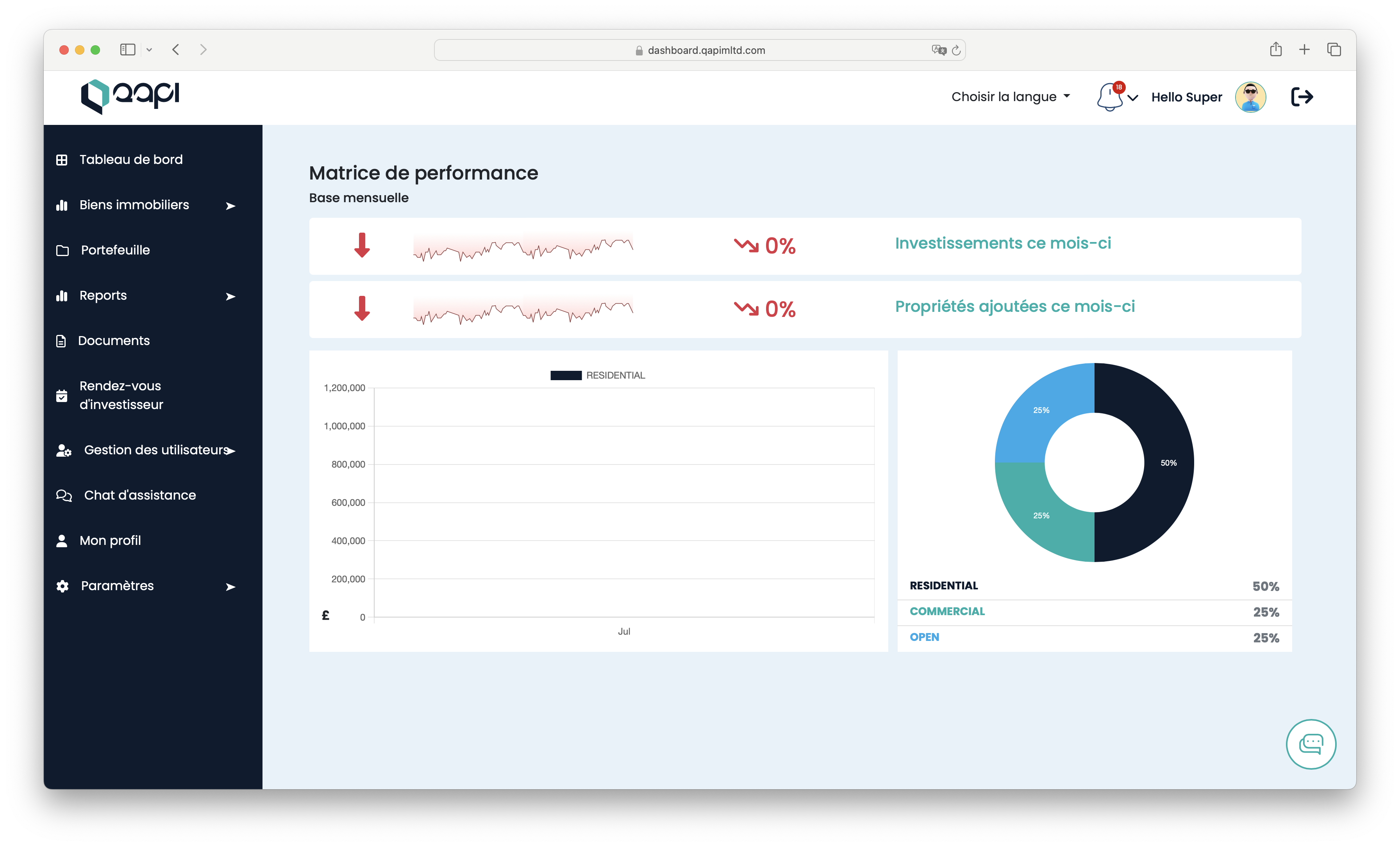 Qapi Management Limited